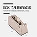 Lichamp 2-Pack Desktop Tape Dispenser Holder with 3-Inch Core - Organizer for Masking, Painters& Heat Transfer Tapes - Office & Craft Supplies Accessories