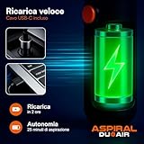 Eurocali B0FHHVZVQJ lato 4