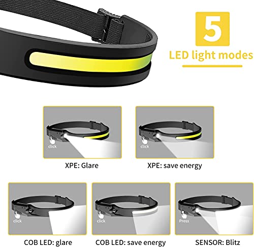 Shardnn Headlamp Rechargeable 3 Pack, Light Buddy Headlight, Headlamps For Adults, 5 Light Modes Head Lights For Forehead, 230° Wide Beam Head Lamp With 6 Clips For Hiking Camping Running #TOP3