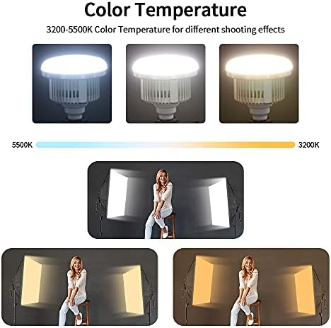 BEJOHU Photography Softbox Lighting Kit, Bi-Color Dimmable 85W Soft Box Studio Output Lighting with 3 Color Temperature for Photo Shooting, Portrait, Video