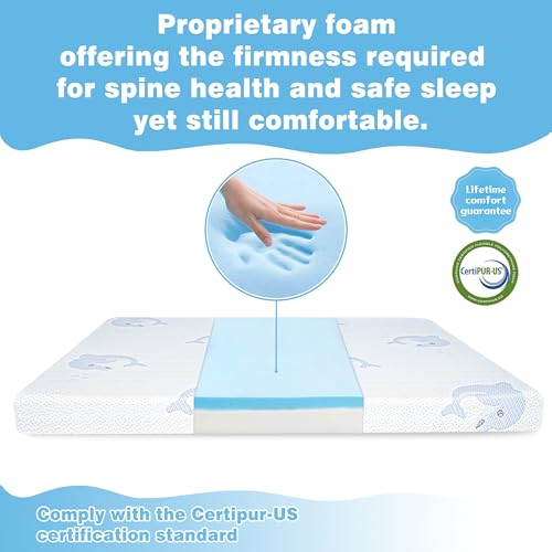 Image of Pack and Play Mattress,Breathable Dual Sided Firm & Soft Memory Foam Pack N Play