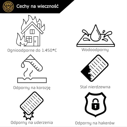 IRON HODL Stalowy portfel (2 x 24 + 1) + płyta testowa, śruby, naklejki na pieczęć, etui odzyskiwanie nasion frazę metalowa płyta Cold Wallet Crypto Wallet Crypto Steel Wallet Crypto Steel Wallet