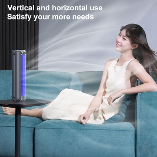 Ventilateur de refroidissement portable mural à vitesse réglable x2 pour bureau