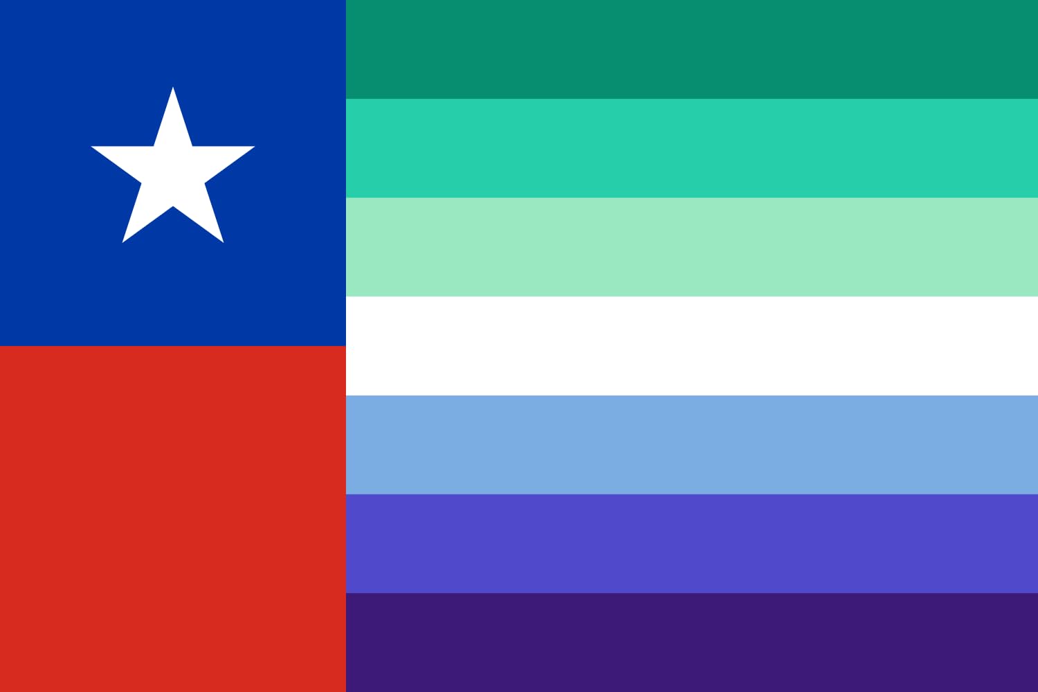 Drapeau Gay Men du Chili pour célébrer votre identité et vos origines
