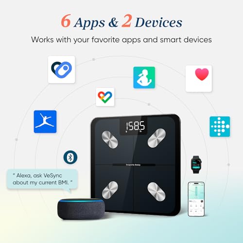 Etekcity Smart Scale for Body Weight, FSA&HSA Eligible, Bathroom Digital Weighing Scale with BMI, Body Fat, Muscle Mass, Accurate Bluetooth Home User Health Equipment Sync Apps - Image 6