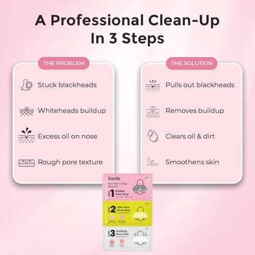 Image of Sanfe Aloe Vera 3 Step Nose Kit | 3 Units | Nose Strips for Blackhead Removal Routine | Deep Cleansing Pore Cleaning Strips for Oily Skin Care | At Home Cleansing Kit | Peel-Off Mask Style