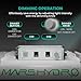 MARS HYDRO 4x4 Grow Tent Kit with Temperature Humidity Controller,300W TSW2000 LED Dimmable Grow Light,48