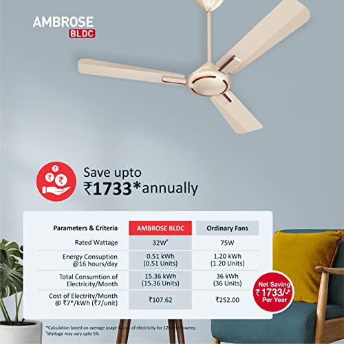 Compare Havells Ambrose 1200mm Energy Saving with Remote Control 5 Star Decorative BLDC Ceiling