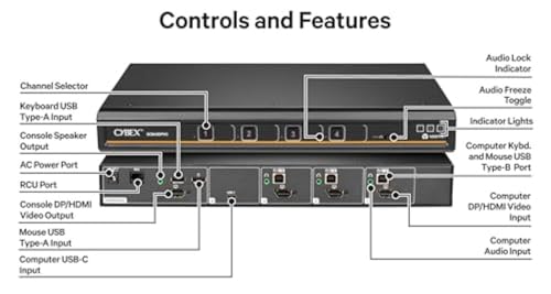 Image of Avocent Vertiv Cybex SC800 Secure KVM Switch, Single Monitor, 4 Port, Universal DisplayPort, USB-C, NIAP Version V4.0 Certified, UHD 4K at 60Hz, Universal Port, KVM Switchbox (SC840DPHC-400)