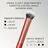 Real Techniques 6 Piece Everyday Essentials Makeup Brush Set, Includes 4 Brushes & 2 Makeup Sponges, For Foundation, Blush, Bronzer, Contour, Eyeshadow, Powder, Travel Gift Set, Cruelty-Free & Vegan