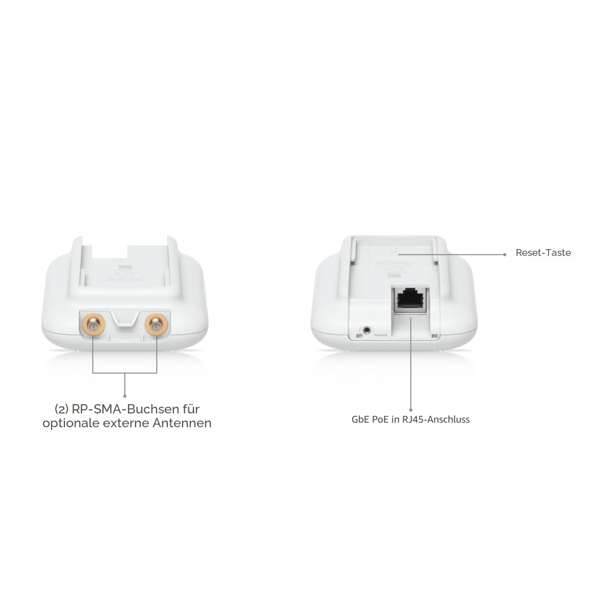 UbiQuiti UK-Ultra WLAN PoE Access Point - WiFi 5 - Indoor & Outdoor