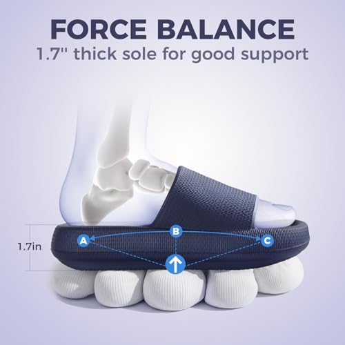 Image of Leevar Cloud Slides for Women and Men - Soft, Comfy, Relax Cloud Slippers, Thick Sole, Non-slip Slides for Men, Easy to Clean, Shower, Swimming, Beach, Indoor and Outdoor Slides for Men