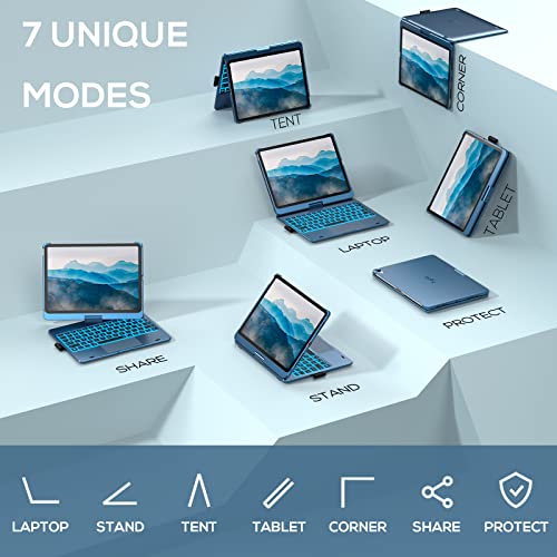 TYPECASE Capa Touch iPad Air 5ª geração com teclado (11 polegadas, 2022): Trackpad - Rotativo de 360