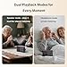 VigorKeeper KJV Audio Bible Player - Complete King James Version Bible Audio, One-Touch Play, No Squinting to Read, 26-Hr Playtime - Ideal Gift for Seniors/Visually Impaired/Kids