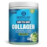Bodylab24