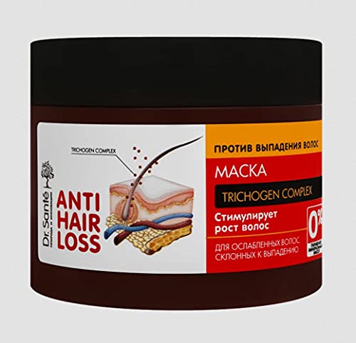 Dr. Sante Anti Hair Loss. Anti Hair Loss Mask