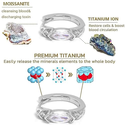 Lymphatic Drainage Slimming Hoop Earrings, Titanium Ion Lymphvity Germanium Earring Acupuncture Therapy Hoop Moissanite Earrings Jewelry for Women Men3