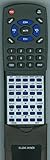 Replacement Remote Control for DENON DVD1720, DVD1730, DVD558, RC1018, DVD1740