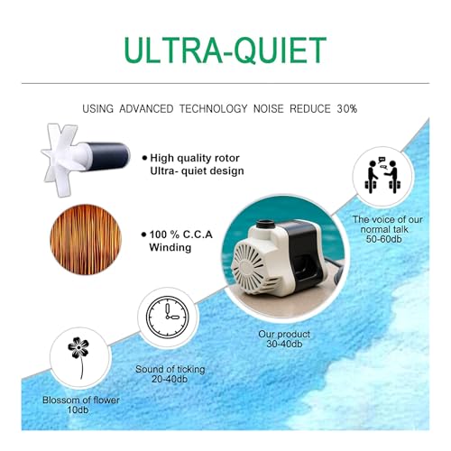 Image of Depron 18 Watt Submersible Water Pump - 180V-230V, 6 Feet Water Lifting, Cooler Pump for Desert Air Cooler, Aquarium, Fountains, Ponds (18 Watt Alpha)