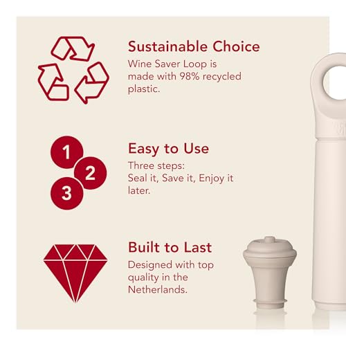 Image of Vacu Vin Wine Saver Blister Vacuum Pump & Stopper | Reusable Wine Preservation System with Click‑Sound Pump & Universal Rubber Stopper (2, Terra)