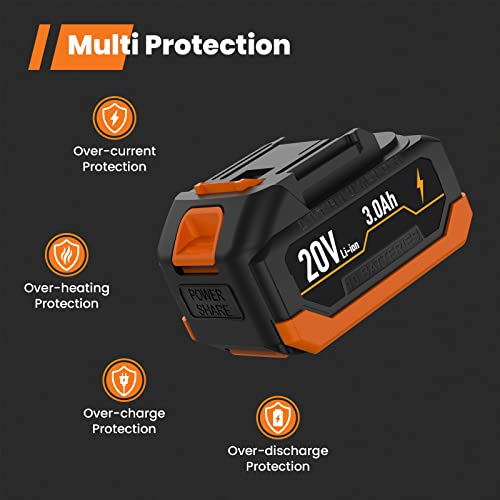 Gogonova 20V Temp Adjust Cordless Glue Gun, Lcd Digital Display Fast Heating Glue Gun, With 20V 3.0Ah Battery Pack And 20V 1.5Ah Battery Pack, Heavy Duty Hot Glue Gun Kit With 12 Pcs Glue Sticks #TOP6