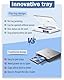 Mini DVD Player für Fernseher HDMI 1080p, Multi-Region Free DVD-Player für TV, Unterstützung von USB, Aux-Ausgang, PAL/NTSC, Fernbedienung, HDMI/RCA-Kabel im Lieferumfang enthalten