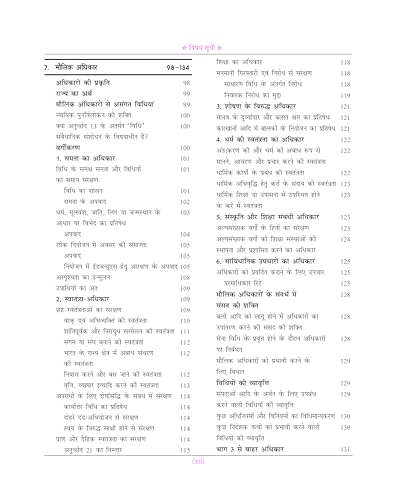 Image of spectrum indian Polity in hindi Bhartiya Rajvyavastha The Constitutional Framework Topical Issues 2025 UPSC Civil Services Exam State Administrative Exams