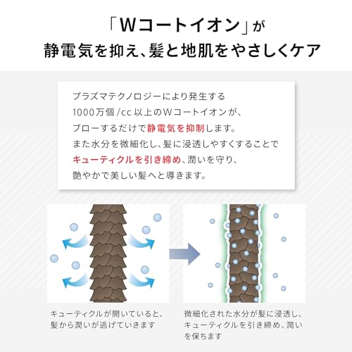 Onedam BLOW+ Spiral HBD-701F の商品画像 4
