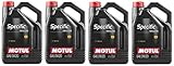 Motul