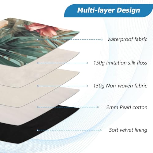 Funda para portátil de 13-14 pulgadas con protector impermeable miniatura 4