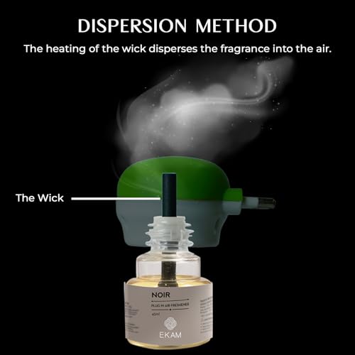 Image of EKAM | Combo Pack Of 3| Woody Fragrance Scented Plug-In liquid Air Freshener Refill | 45ml Each | Lasts up to 125 Days Each / 500 Hours Each | Perfect for Living Rooms, Bedrooms & More
