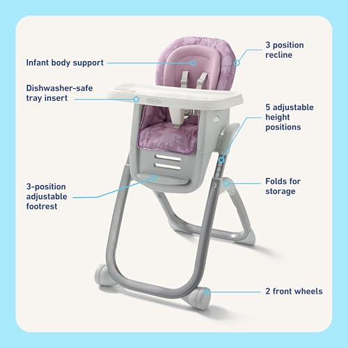 Image of Graco DuoDiner DLX Highchair, 6 Stages of Use - Infant to Baby High Chair, Infant to Toddler Booster Seat, Youth Stool, 5 Adjustable Height Positions, Lilac Mod