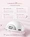 Wearable Breast Pump (K5), Hands-Free Wireless Electric Pump, BPA-Free,Low Noise,Portable Lightweight, 24mm Flange