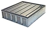 WIX Air Filter Panel