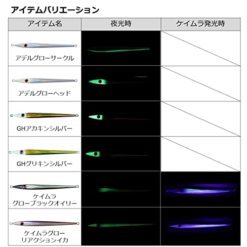 ダイワ(DAIWA) ジグ ソルティガKYジグ2アデル 150g~250g 各種 6枚目