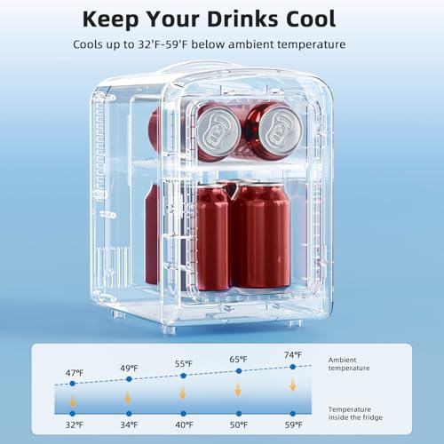 Image of Antarctic Star Compact Mini Fridge, 4L Capacity /6 Cans Portable Cooler and Warmer Compact Refrigerator, for Bedroom,Car,Office and Dorm, Small Cooler and Warmer for Cosmetics, Beverage and Food, Black