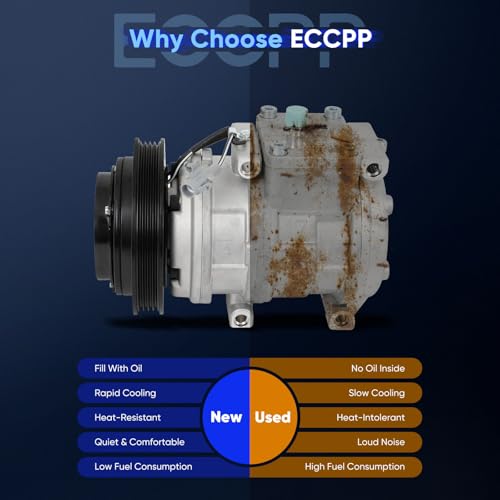 Image of ECCPP A /C Compressor with Clutch 1996-2002 for Toyota 4Runner 2.7L 3.4L AC Compressor