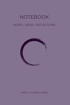 Notebook: Notes · Ideas · Reflections