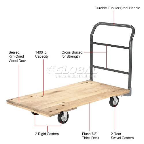 Carretilla Industrial Global Industrial 48x24 1400 lb miniatura 4