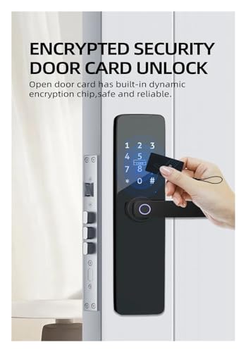 Serrure Électronique Tuya oubli de clé solution avec code et secours USB