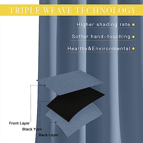 NICETOWN Stone Blue Blackout Sliding Door Curtains, Grommet Thermal Curtain Window Treatment Room Divider Drape Sound Reducing for Patio Door/Living Room, 1 Panel, W80 x L90