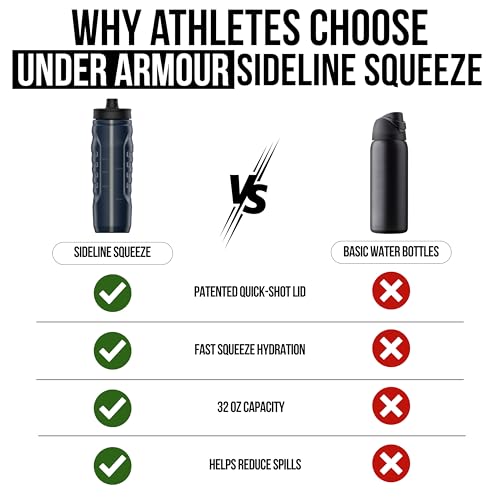Under Armour Squeeze Water Bottle