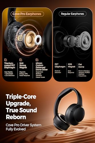 SoundPEATS Cove Pro Wireless Over-Ear Headphones w/ ANC & LDAC (Black) - image 3