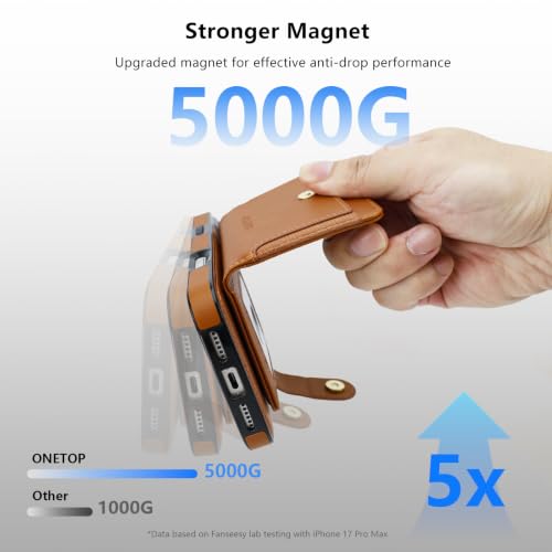 ONETOP for iPhone 17 Pro Wallet Case with Detachable Magnetic Card Holder, Flip Kickstand RFID Blocking PU Leather, Magnetic Clasp Magsafe Shockproof Protective Cover 6.3 Inch(Brown) by ONETOP - Used condition - Image 2