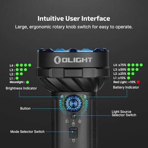 Image of OLIGHT Marauder Mini 2 Bright Flashlight 10,000 Lumen with 750 Meters Beam Distance, Rechargeable Light with Dual Charging & 5 Lighting Modes for Outdoor, Camping, Emergencies (Black)