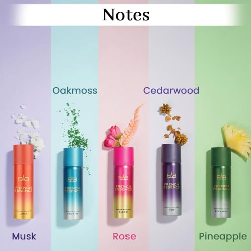 French Essence Unisex Deodorant Body Spray | Set of 5 | Long Lasting Fragrances: Bloom, Aura, Noir, Recharge & Triumph | 50ml each Perfume Deo Pack 250ml