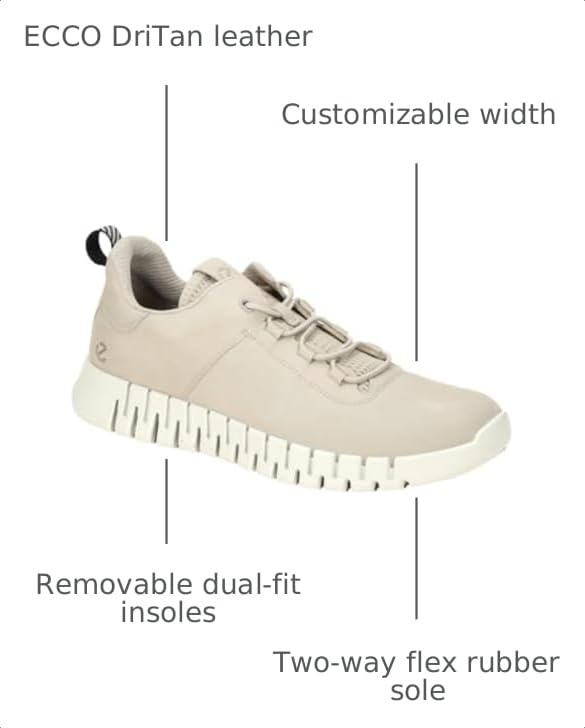 Image of ECCO Men's Gruuv Sneakers