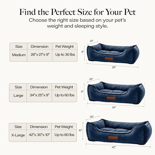Image of Modern Threads Luxury Dog Bed - Comfortable Tufted Velvet Cushion for Small to Large Dogs - Machine Washable - Durable & Cute Sleep Space for Pets - Pamper Your Pet with Cozy Beds - Denim