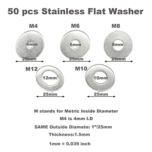 Floyutin 50 Pcs M6X25Mm(Od) Stainless Fender Flat Washer Large For Screw Hardware Lock #TOP6