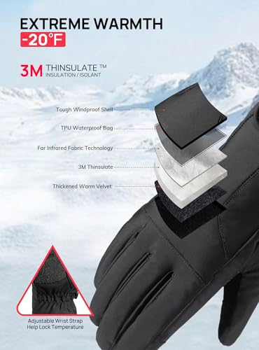 TRENDOUX Guantes Esqui Hombre, Guantes Invierno Hombre Mujer Caliente Impermeables, Guantes Termicos con Pantalla Táctil Ideal para Clima Frio Extremo Nieve Trabajo Correr Moto Ciclismo - Negro S - imagen 2